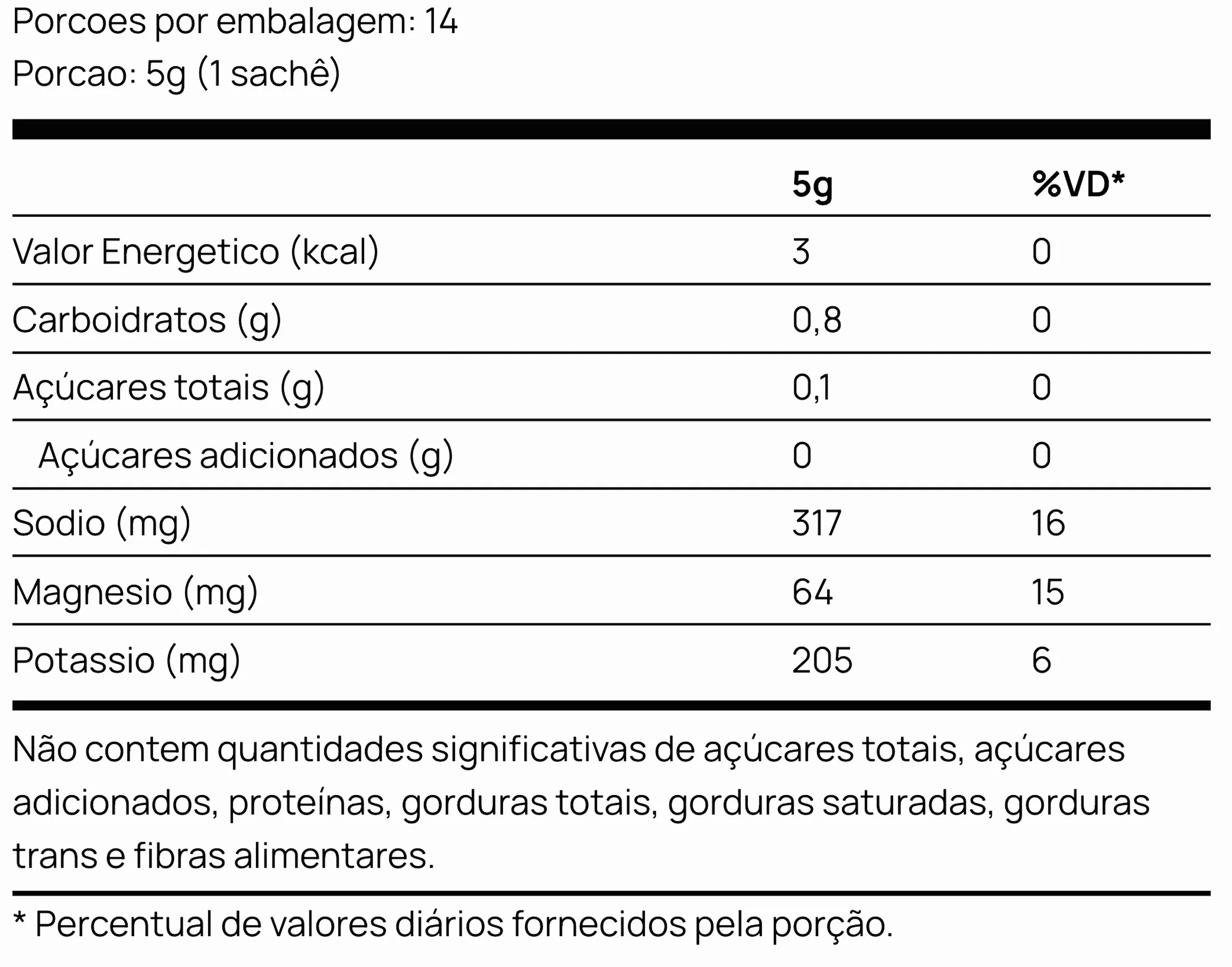 Tabela nutricional Tangerina