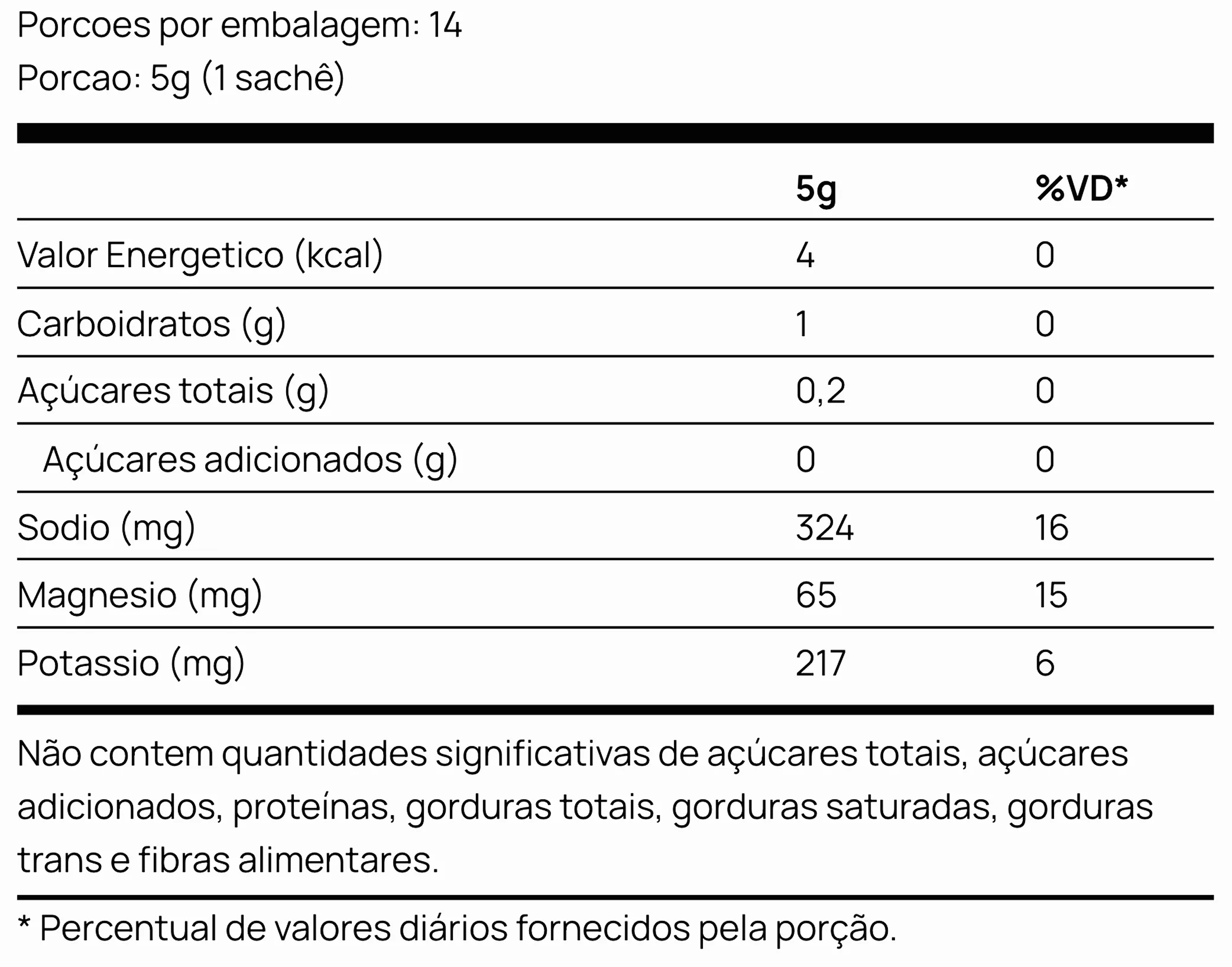 Tabela nutricional Morango com Kiwi