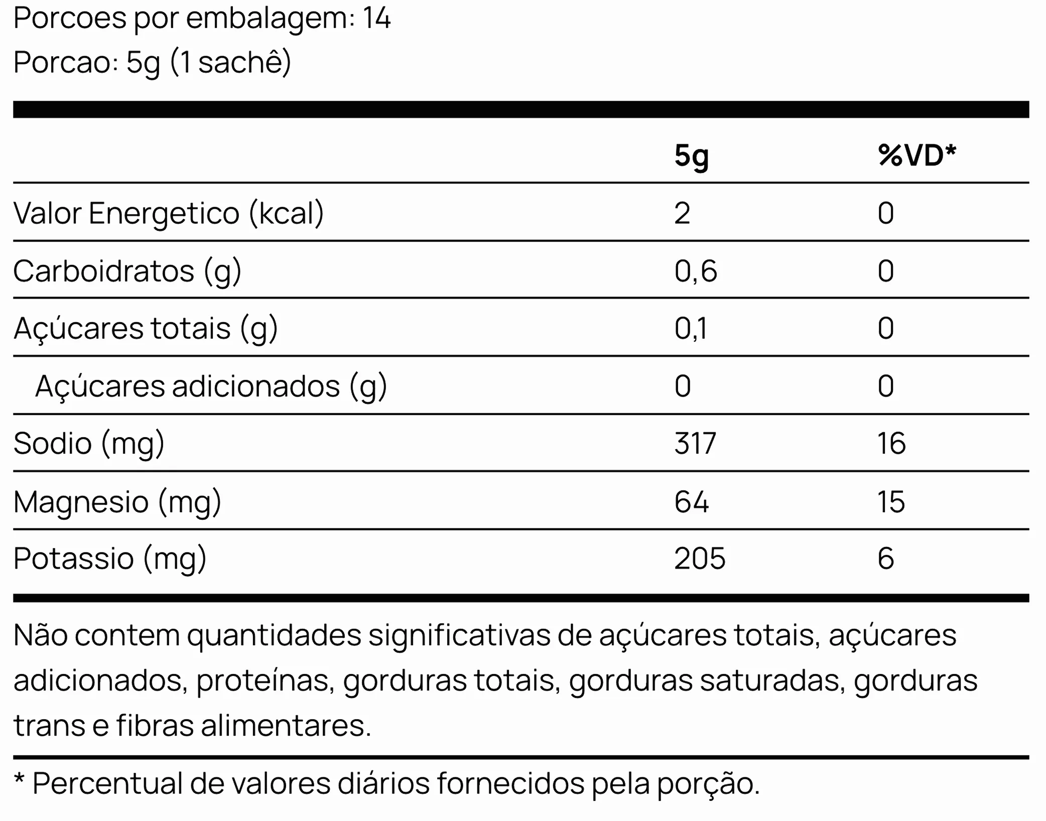 Tabela nutricional Maracujá com Morango