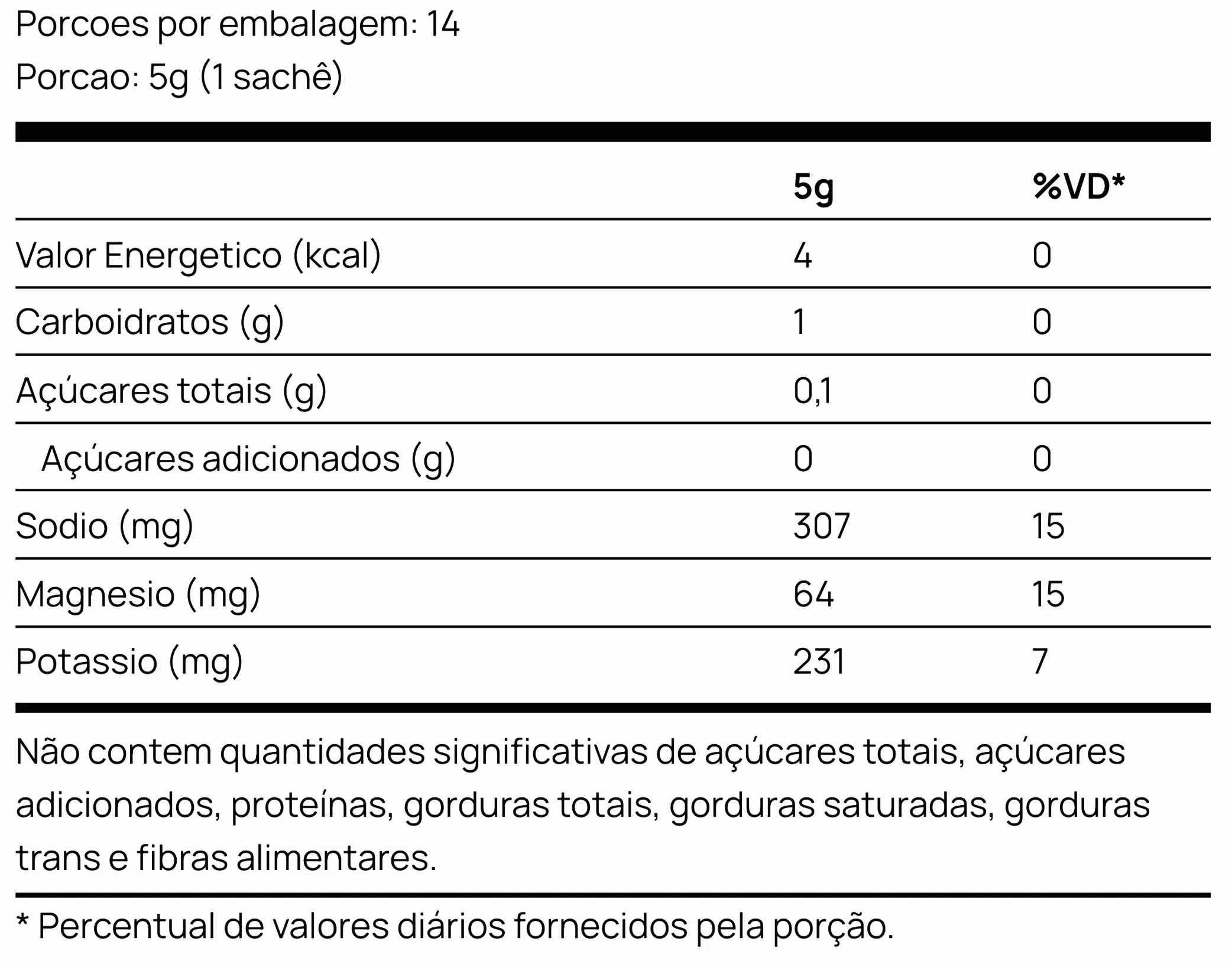 Tabela nutricional Melancia com Limão Siciliano