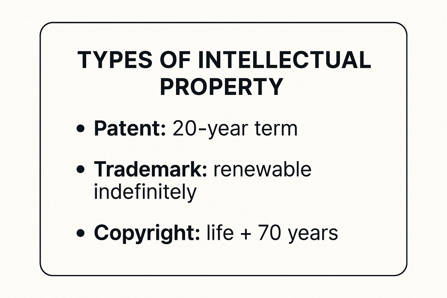 Infographic about how to protect intellectual property