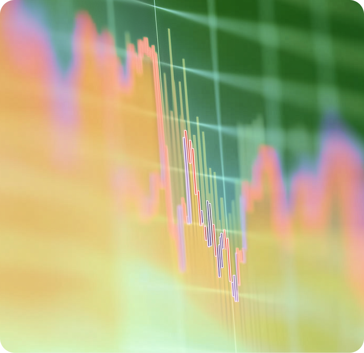 Market chart illustrating S&P 500 performance and Shariah screening