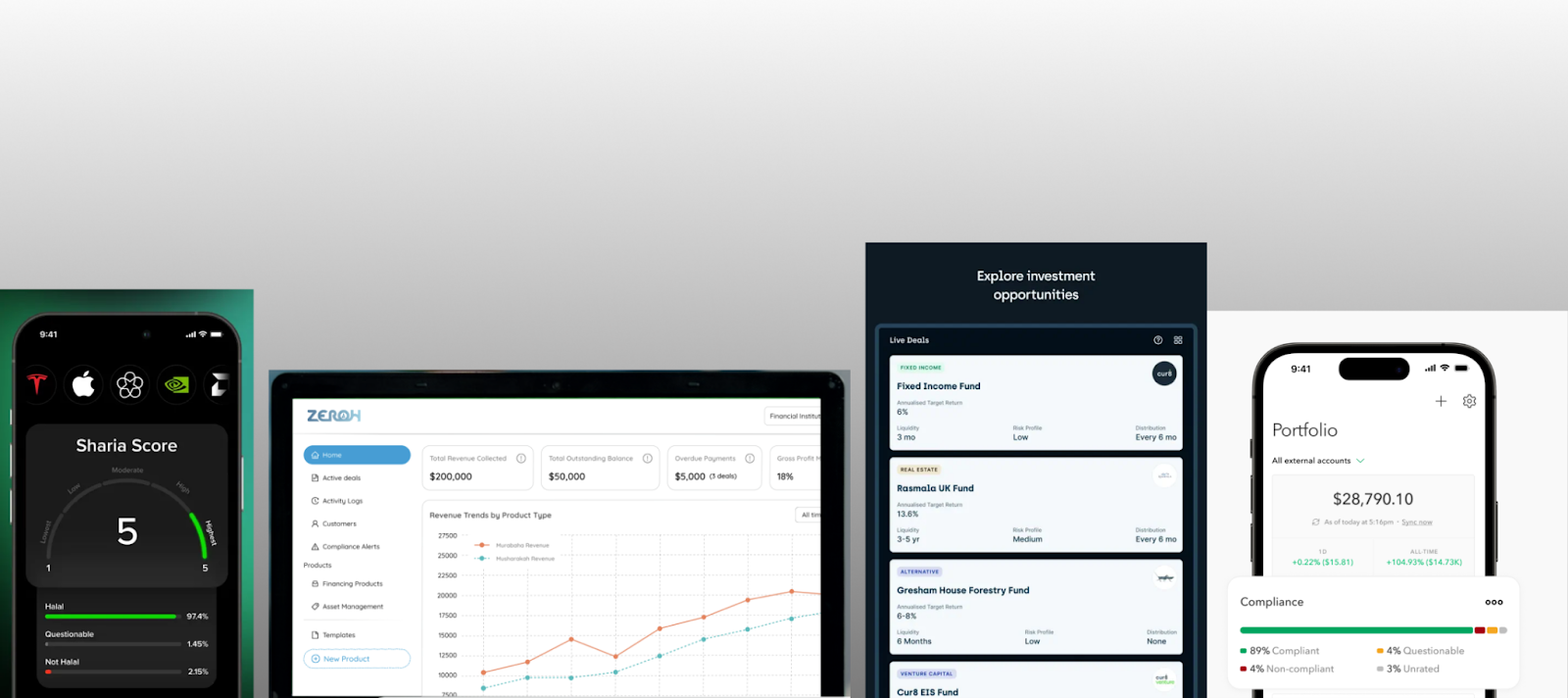 Illustrative investing app screens showing a Shariah review, portfolio chart, and investment choices