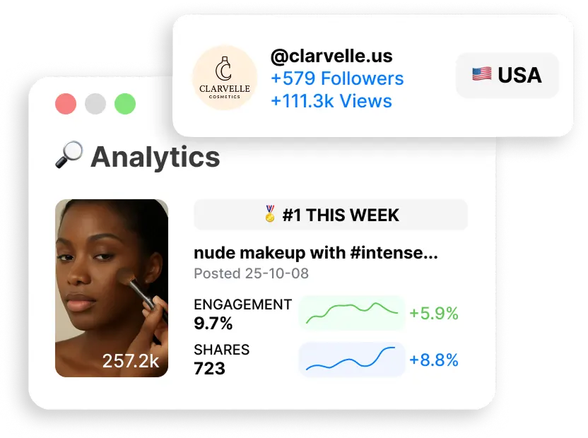 Analytics Dashboard