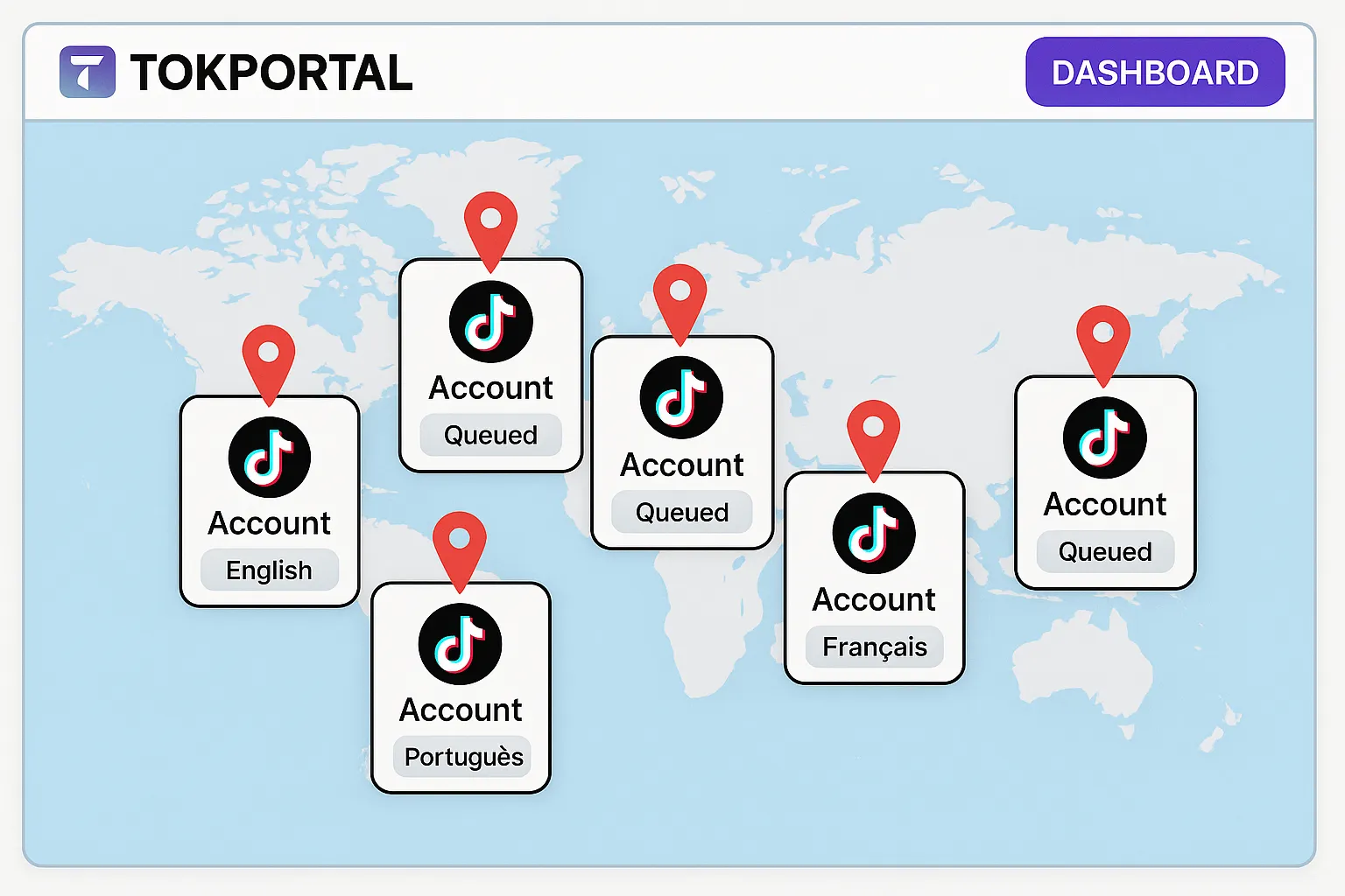 A dashboard view displays multiple TikTok account icons pinned to a world map, each queued with a different language version of the same video, signifying streamlined distribution through TokPortal.