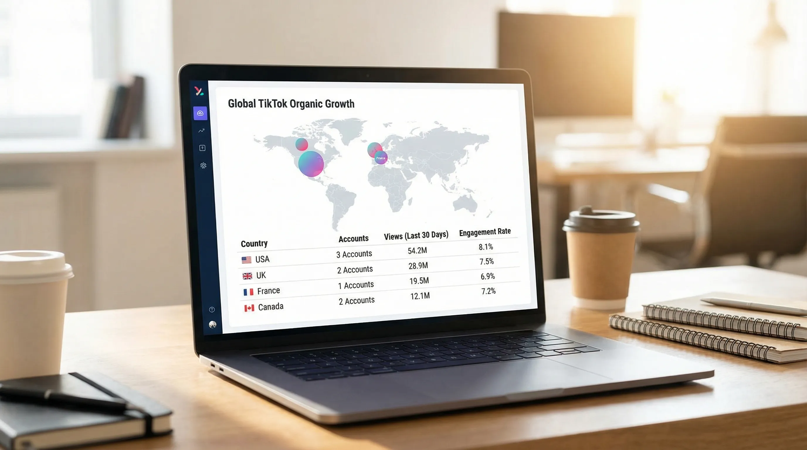 An analytics-style view showing multiple TikTok accounts by country (USA, UK, France, Canada) with simple metrics like views and engagement, representing a unified dashboard for multi-market organic growth.