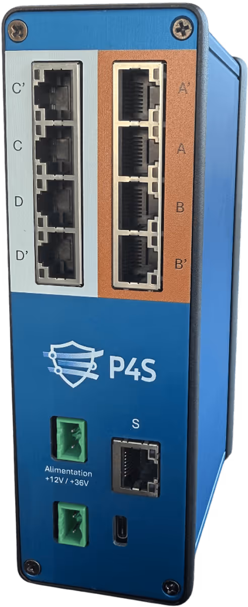 Boîtier électronique bleu avec connecteurs RJ45 étiquetés A, B, C, D et bornes d'alimentation verte indiquant +12V / +36V, portant le logo et le texte P4S.