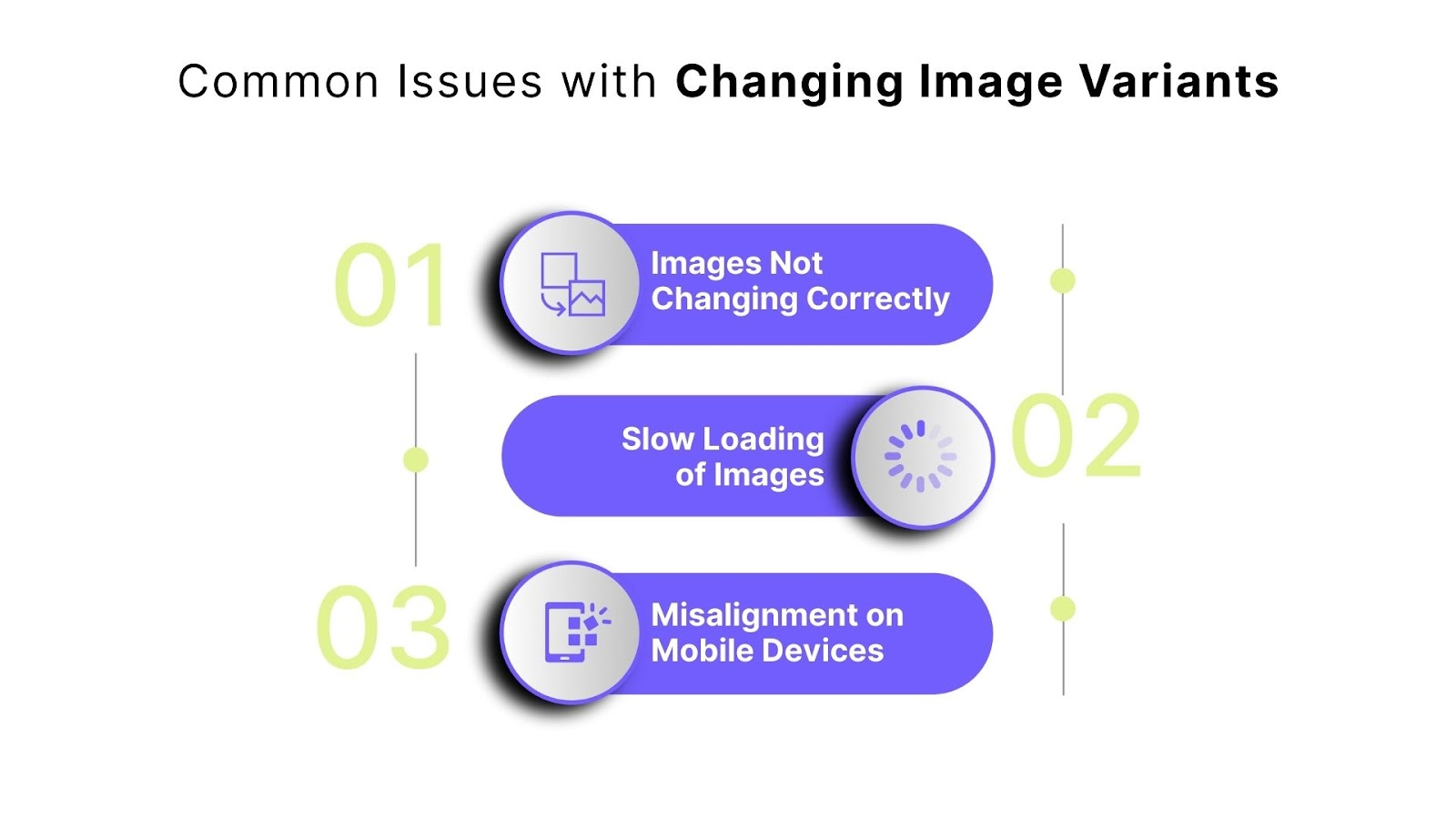 Troubleshooting Common Issues with Changing Image Variants