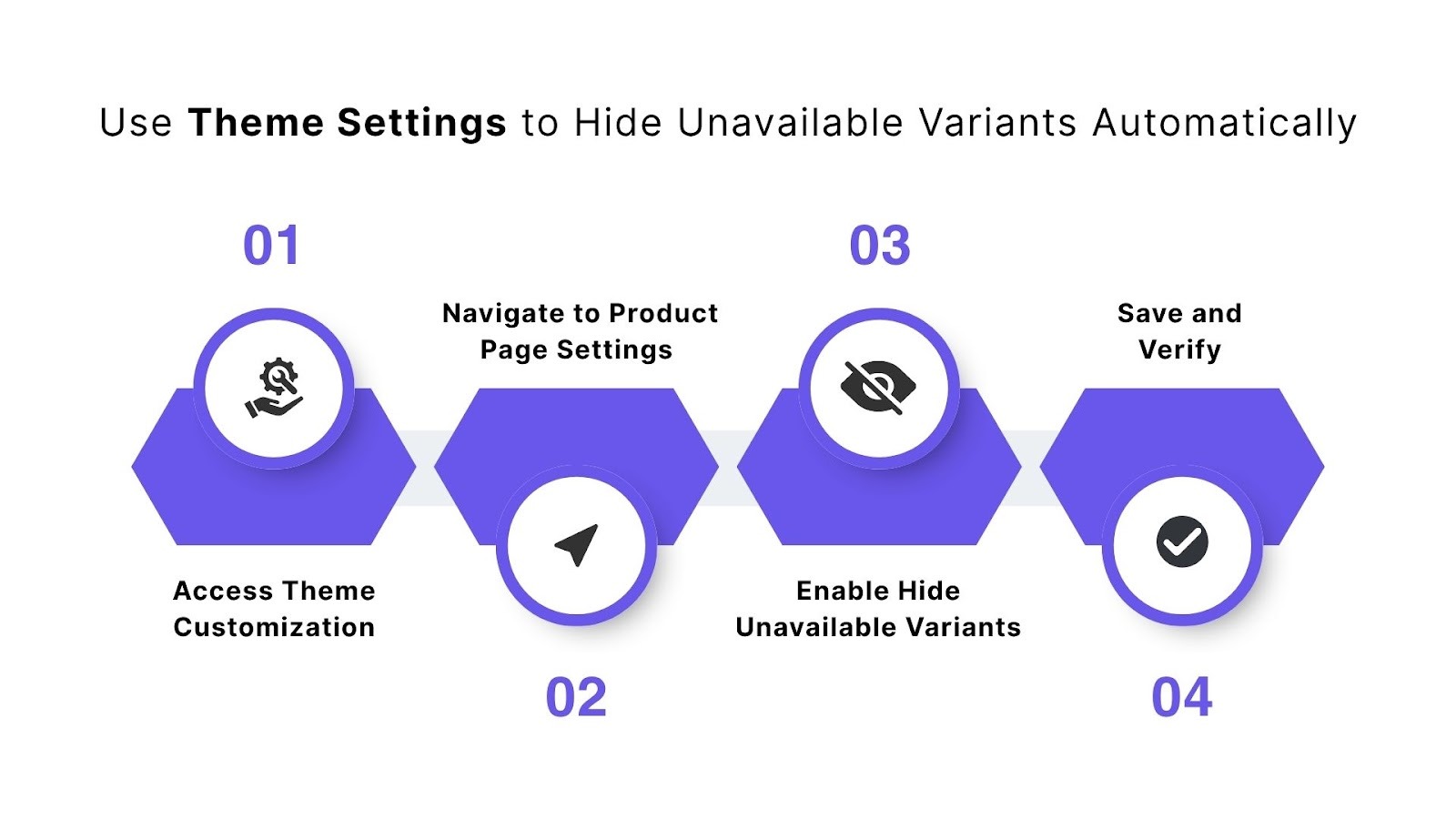 Use Theme Settings to Hide Unavailable Variants Automatically