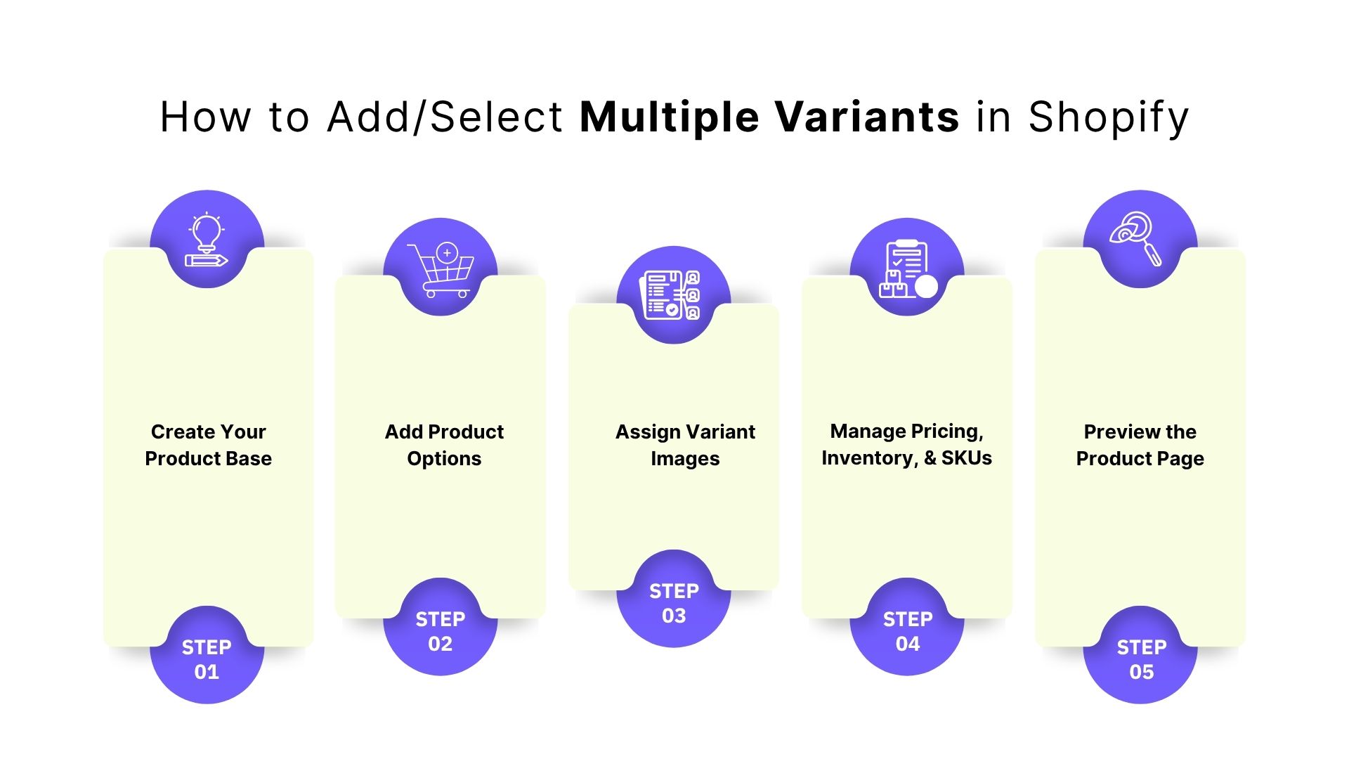 How to Add/Select Multiple Variants in Shopify: Step-by-Step (Tutorial)