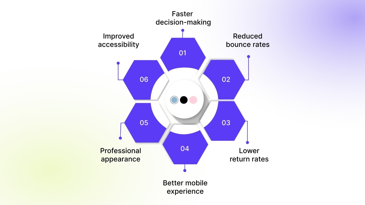Why Your Shopify Store Needs Color Swatches in the Dawn Theme?