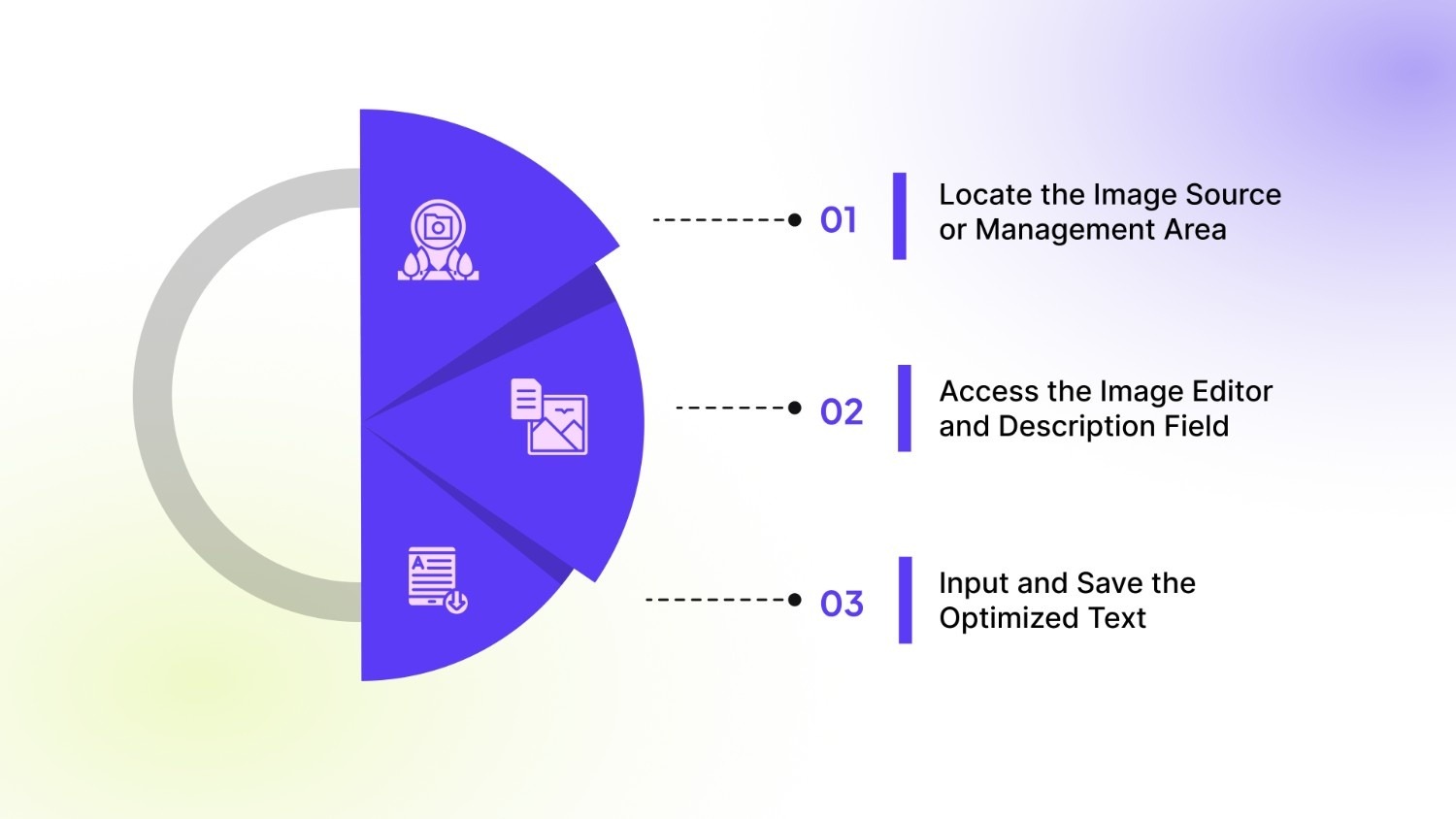 Step-by-Step Guide for Beginners: How to Add Alt Text to Your Images