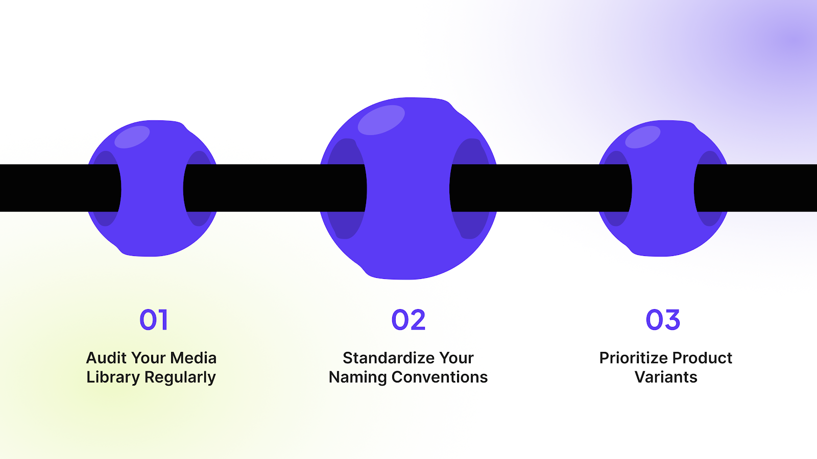 Best Practices for Maintaining Alt Text Across Your Entire Site