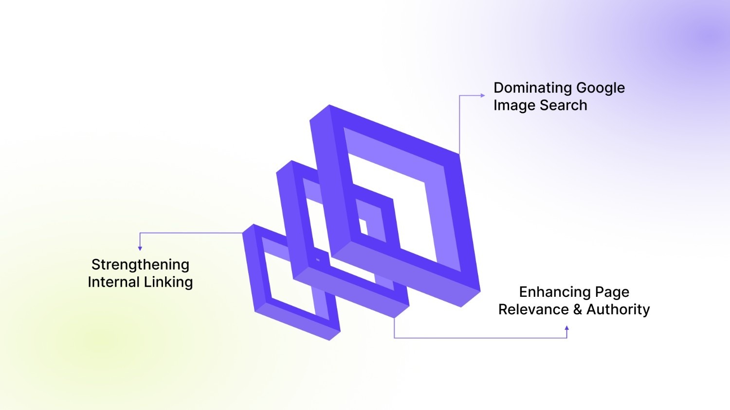 How Alt Text Drives Organic Traffic and Search Rankings