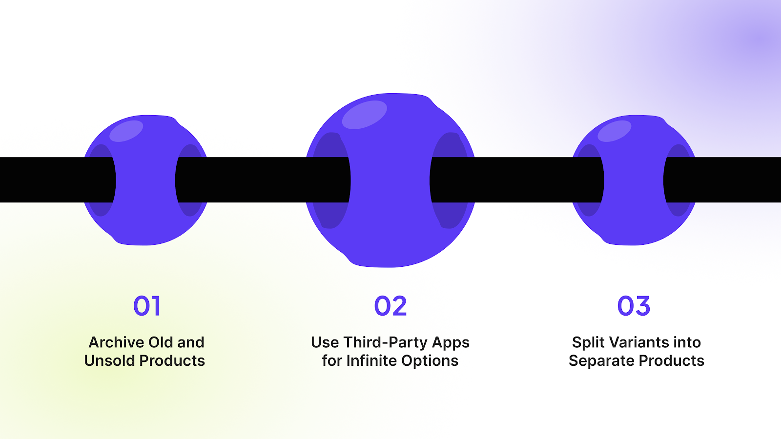 How to Bypass the Shopify 50,000 Variant Limit