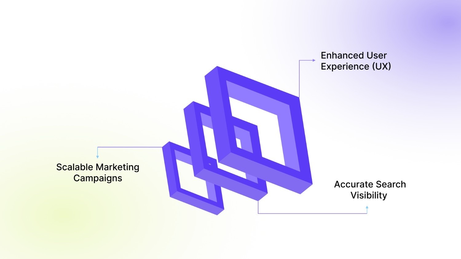 Why High-Volume Variant Management is Important for Your Brand