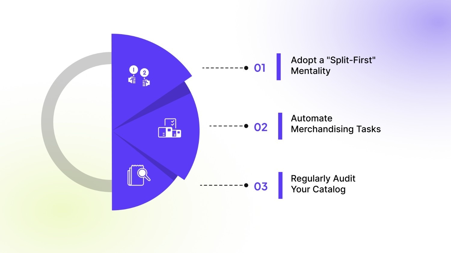3 Best Practices for Future-Proofing Your Variant Strategy