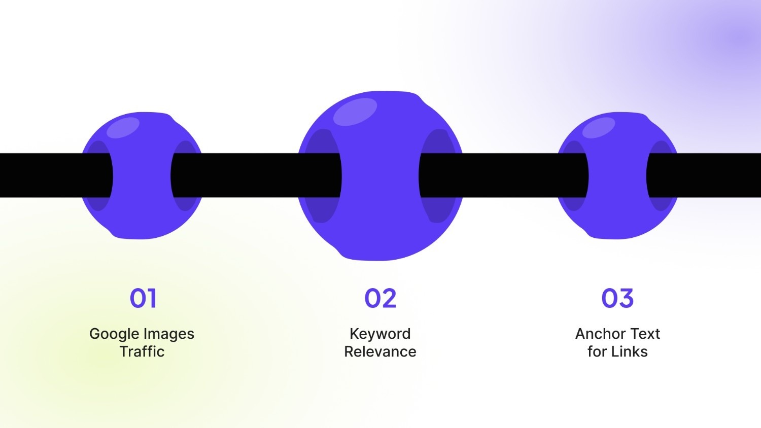 From Invisible to Indexed: How Alt Text Affects SEO