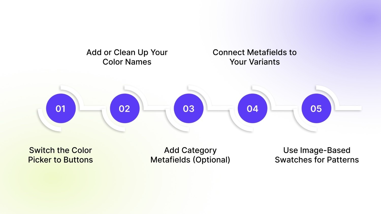 Setting Up Color Swatches with Shopify’s Built-In Theme Tools