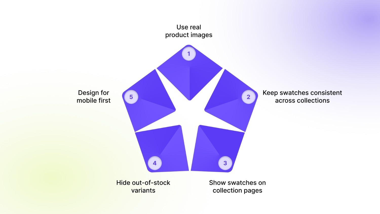 Best Practices for High-Converting Image Swatches