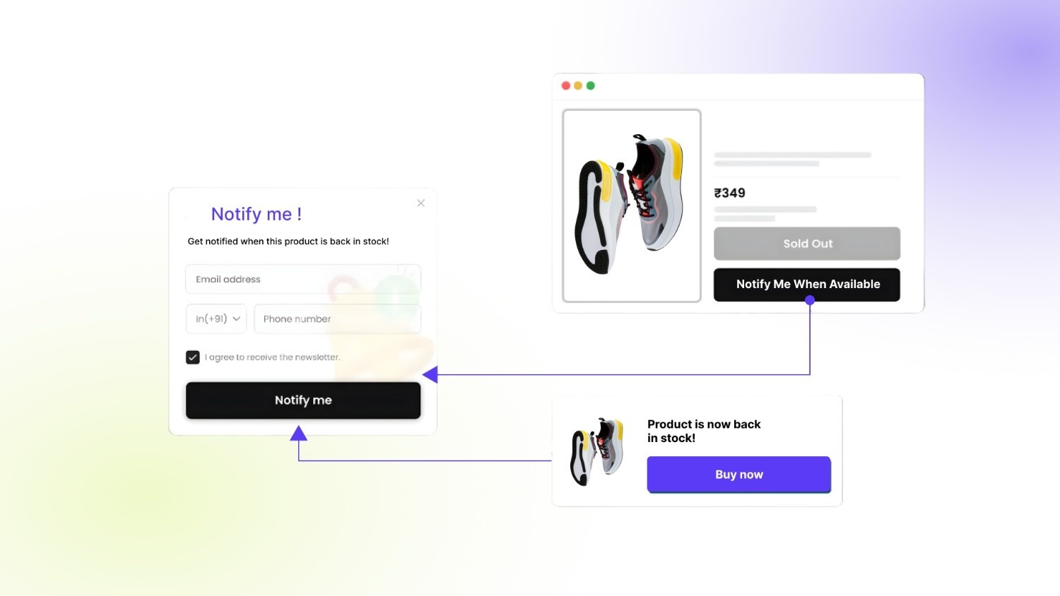 Measuring and Improving Restock Notification Performance