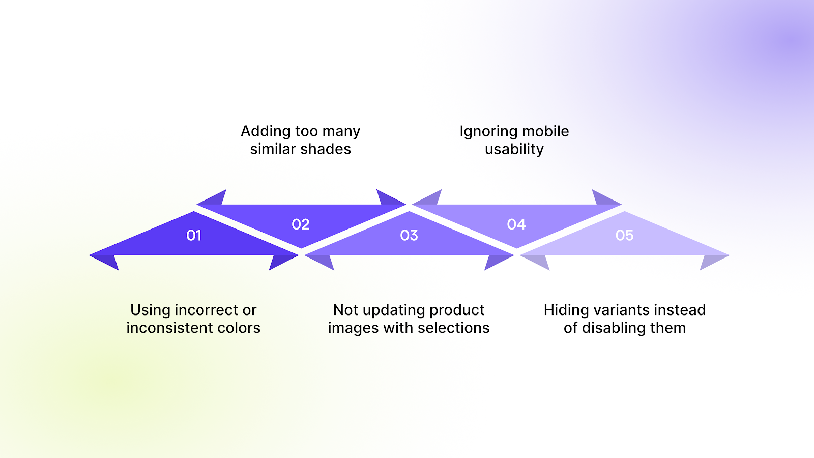 Common Mistakes Store Owners Make With Color Swatches