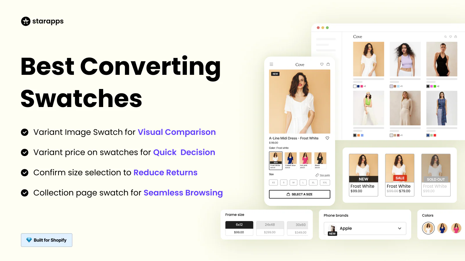 Variant Experience vs Visual Merchandising
