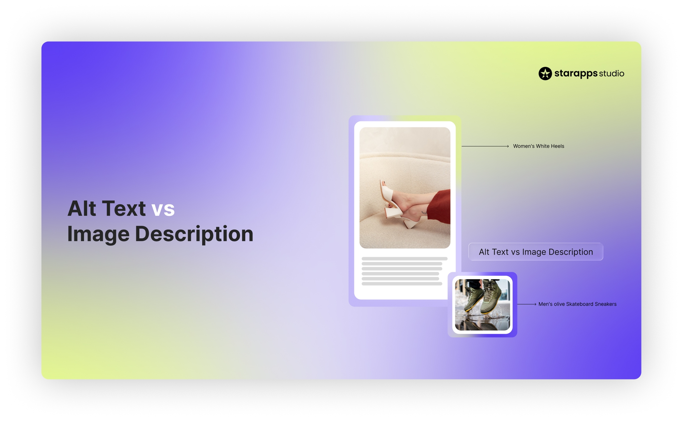 Alt Text vs Image Description: When and How to Use Each