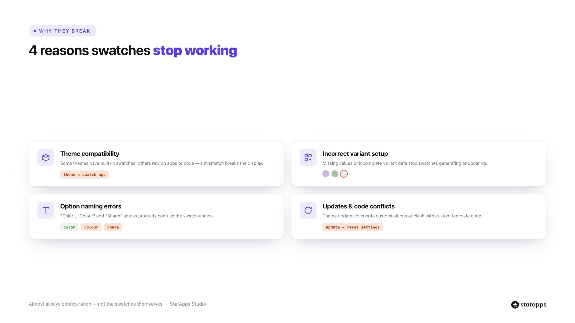 Why Shopify Color Swatches Stop Working in 2026