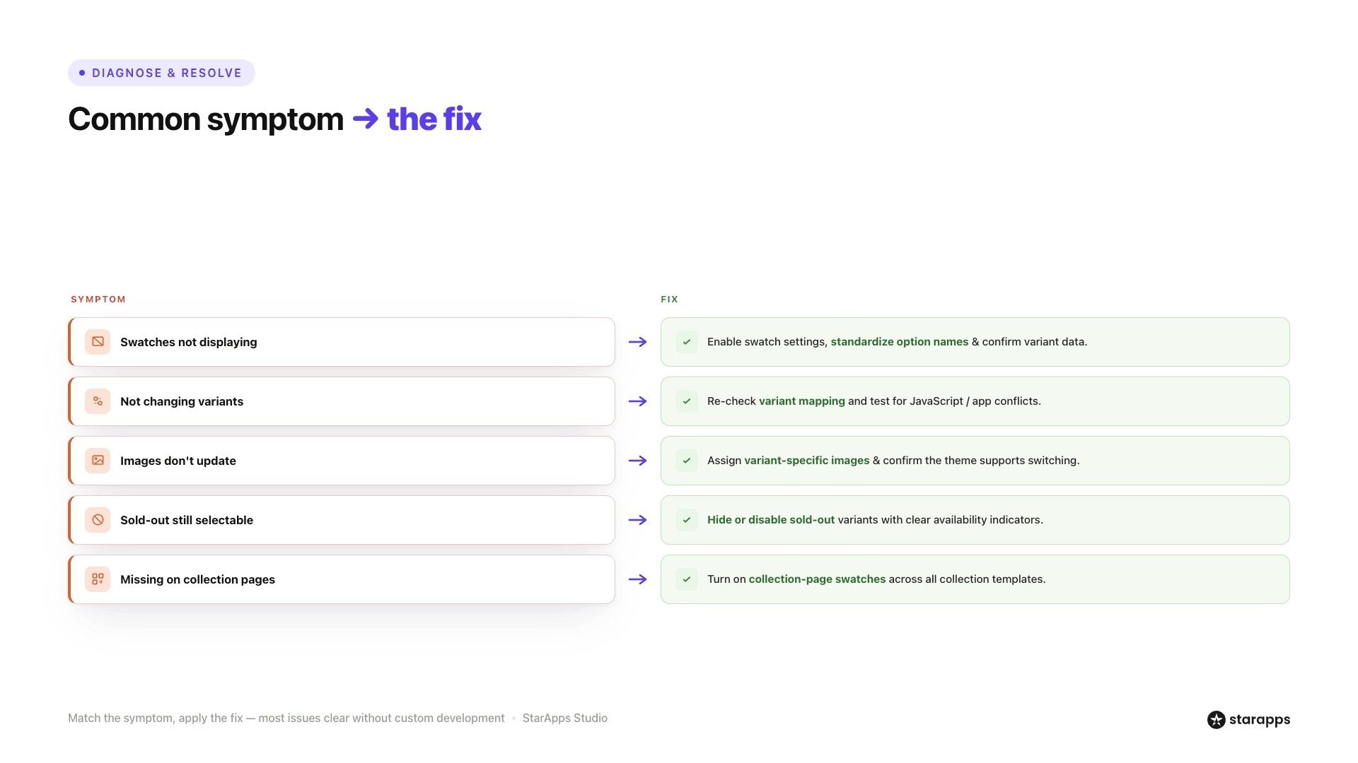 Common Shopify Color Swatch Problems and Solutions
