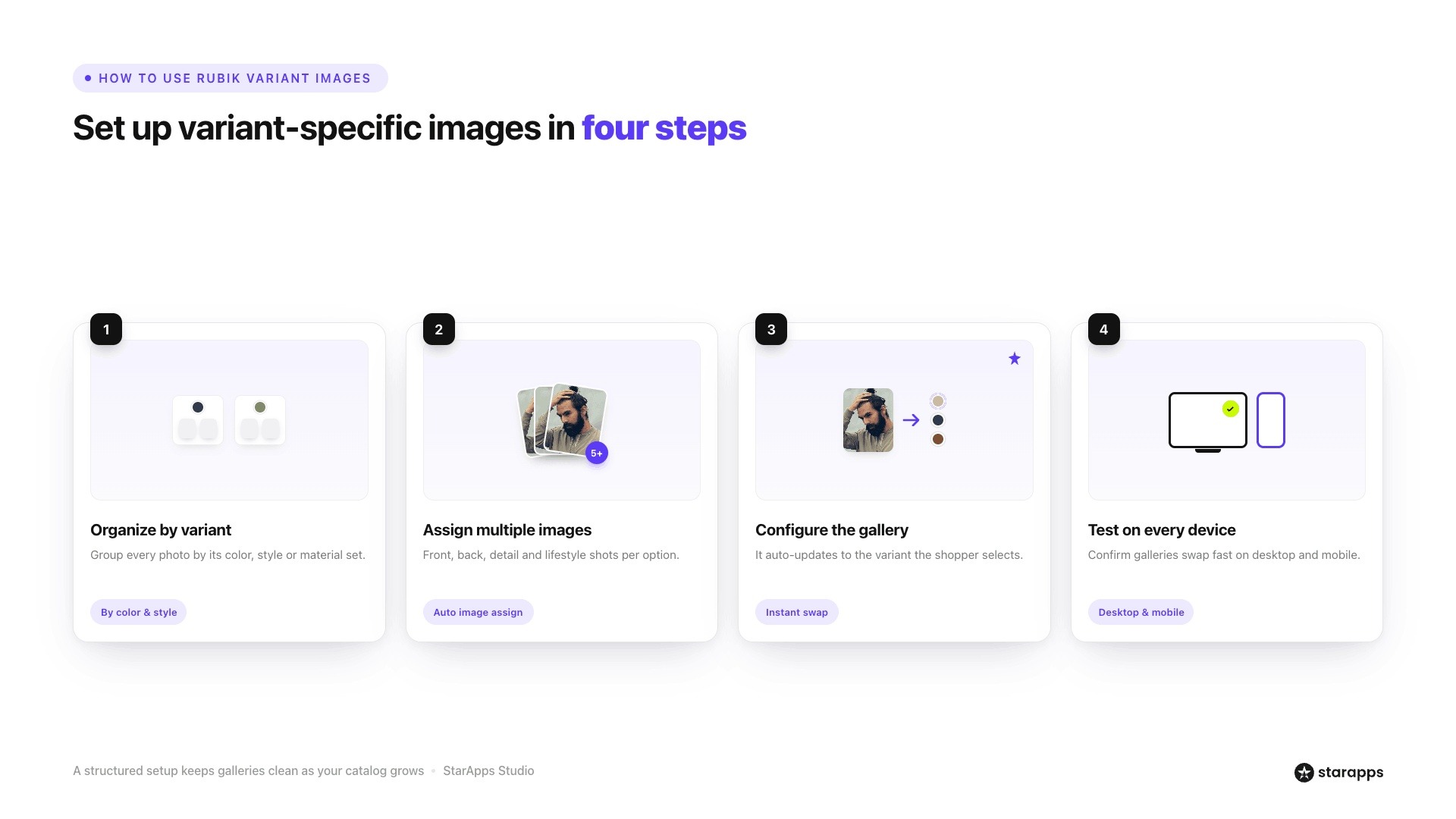 How to Use Rubik Variant Images in Shopify