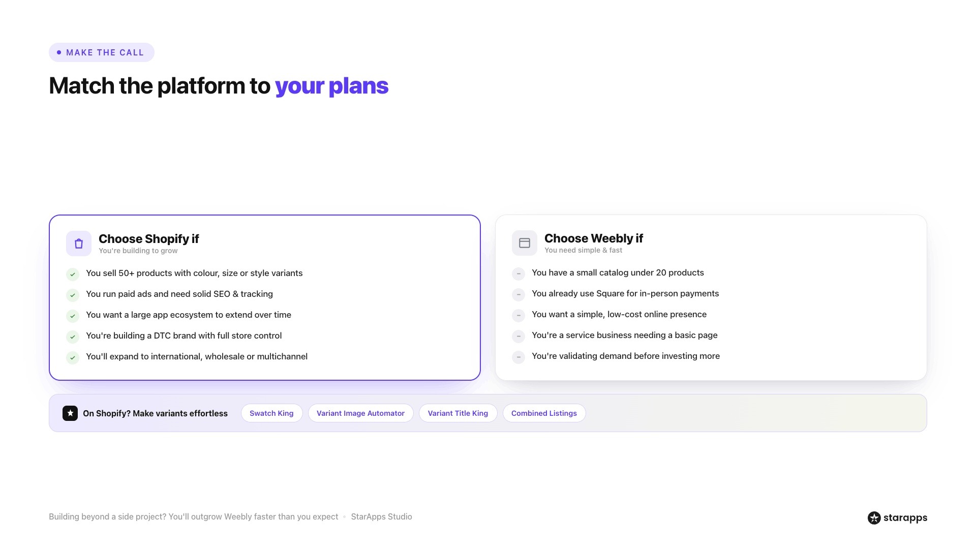 How to Choose Between Shopify and Weebly