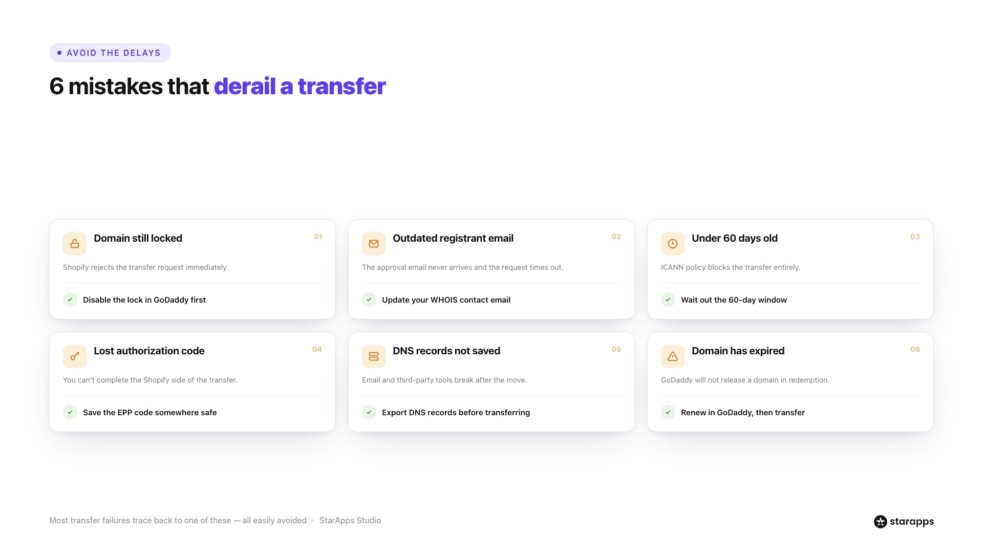 Addressing Common GoDaddy to Shopify Mistakes to Avoid