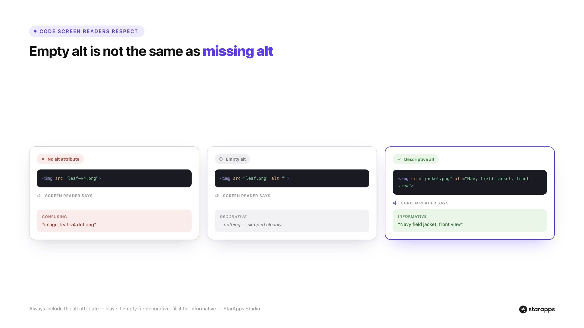 Why Empty Alt Text (alt="") Is Essential for Decorative Images
