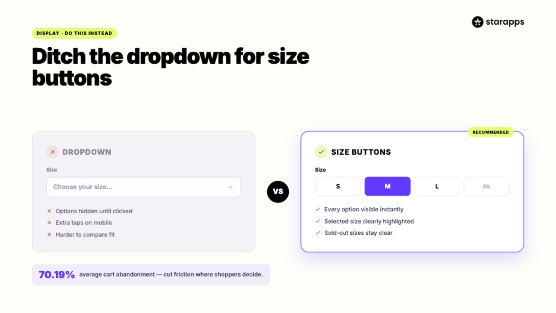 Use Size Buttons Instead of Dropdowns
