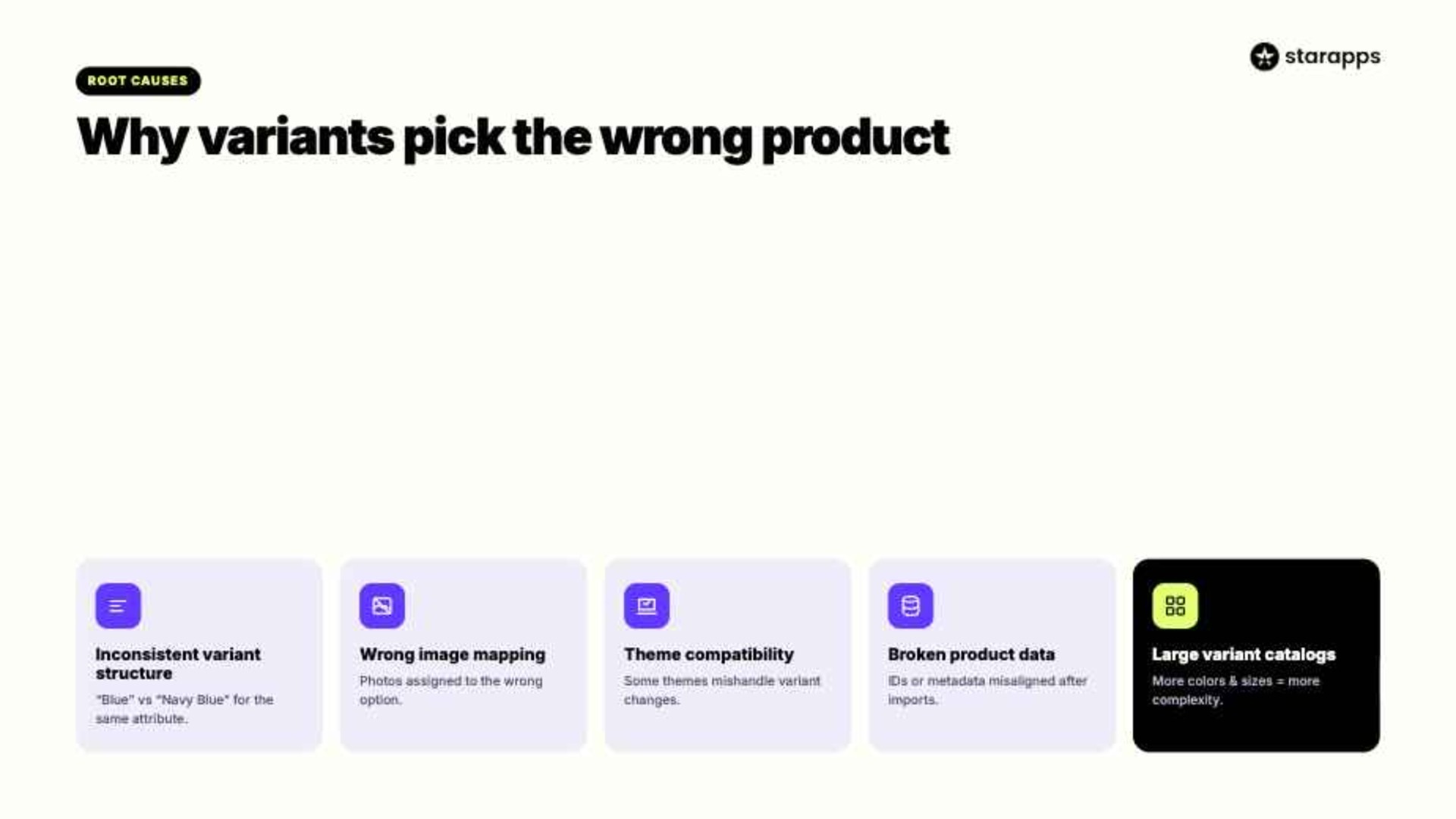 Why Shopify Variants Sometimes Select the Wrong Product