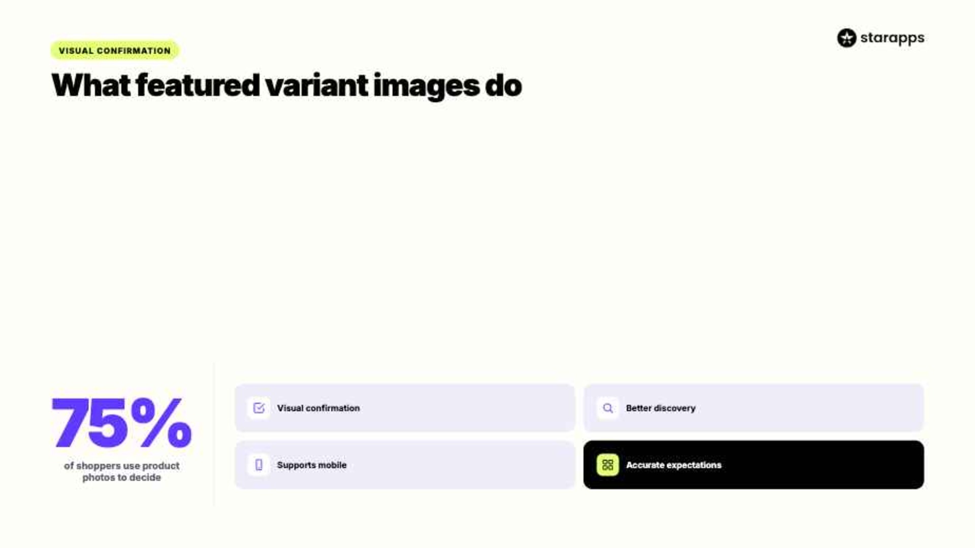 What Are Featured Variant Images on Shopify?