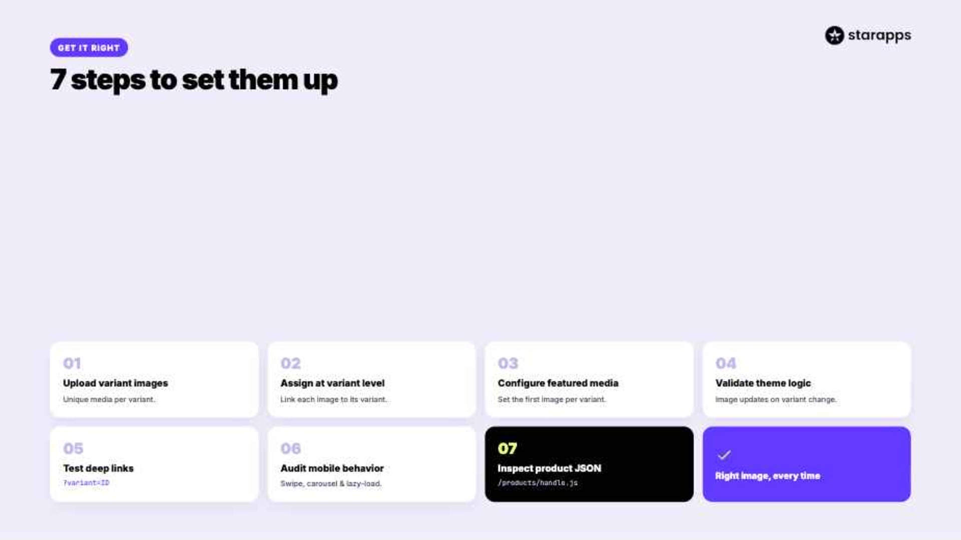 7 Steps to Set Up Featured Variant Images Correctly on Shopify