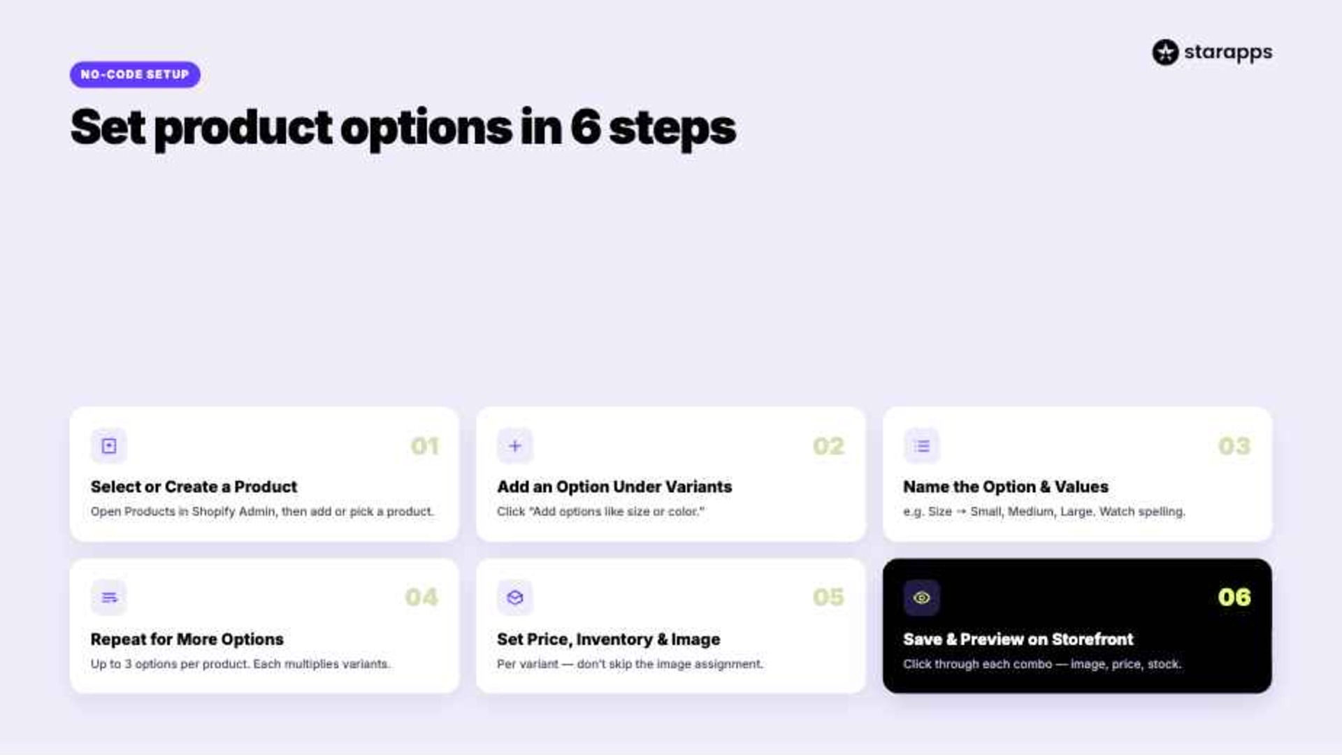 How to Set Product Options in Shopify Admin (Step-by-Step)
