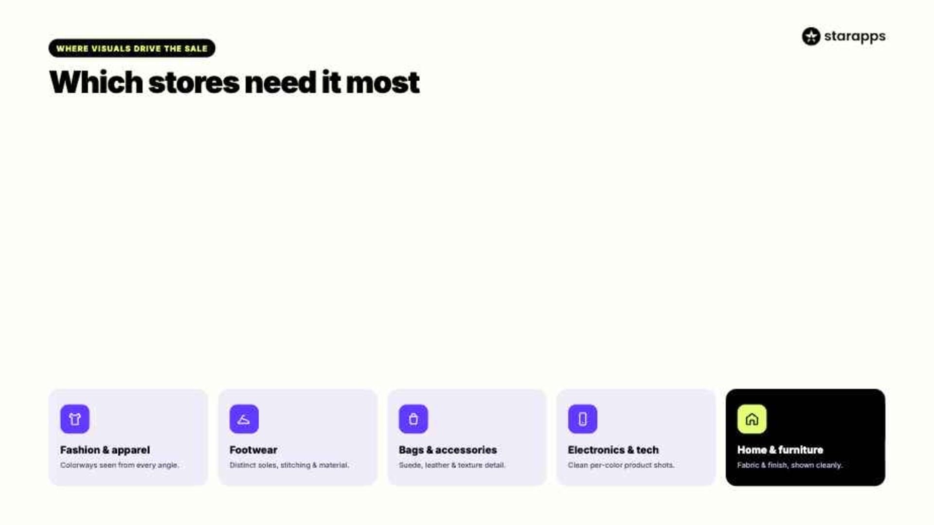 Which Shopify Stores Need This Most
