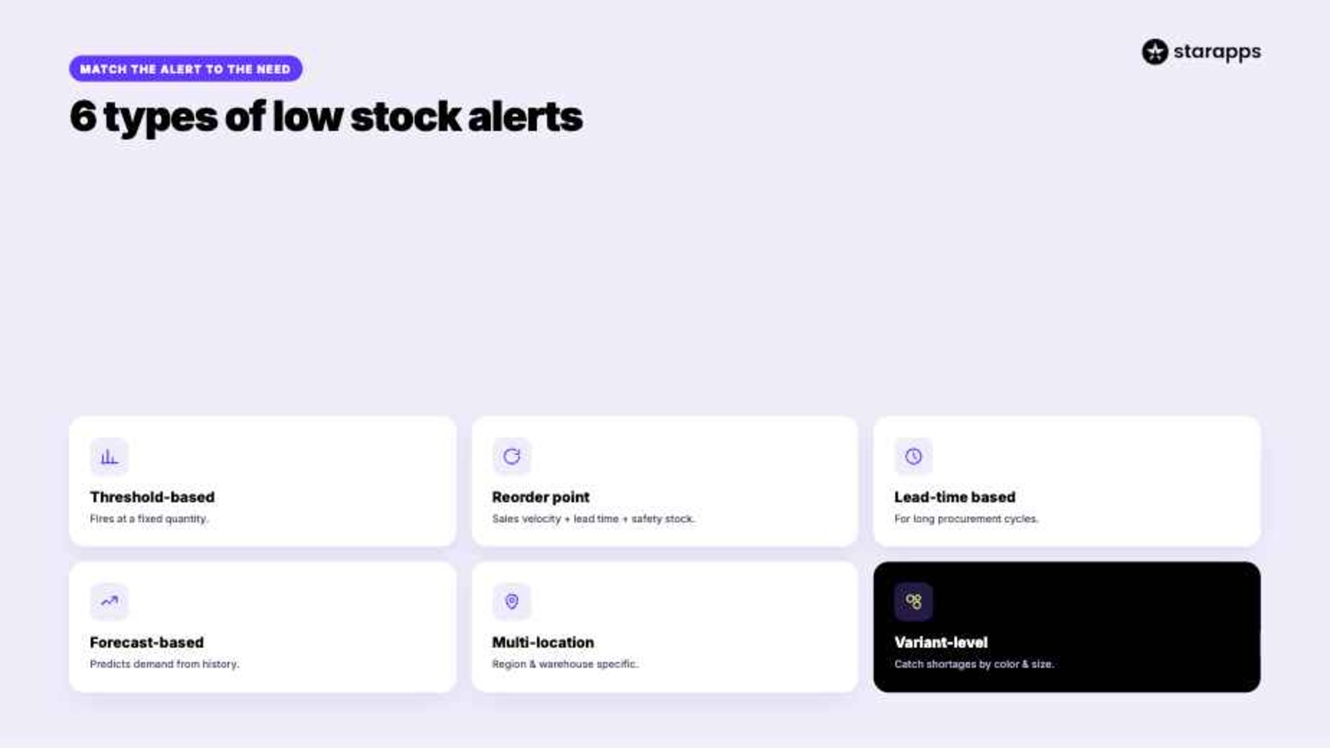 Types of Low Stock Alerts