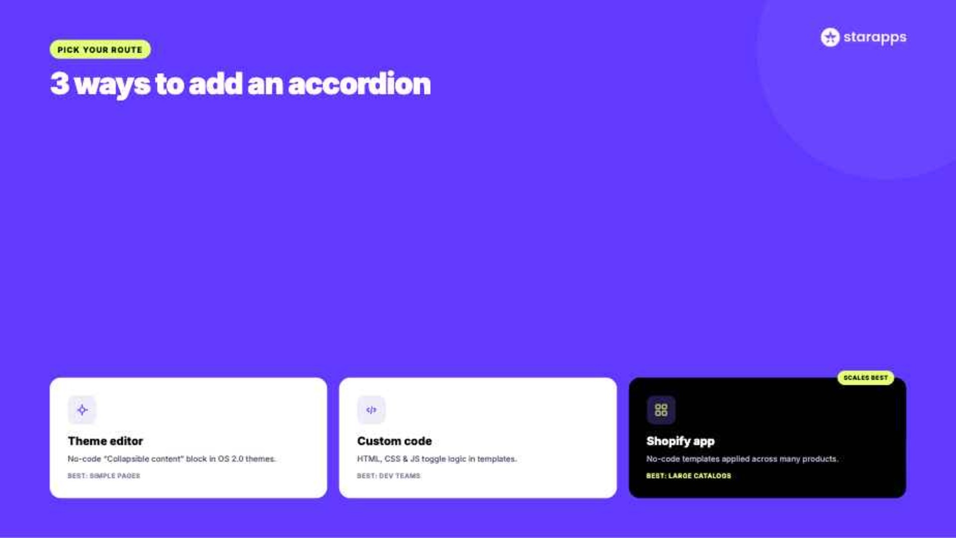 Methods to Add A Collapsible Accordion in Shopify