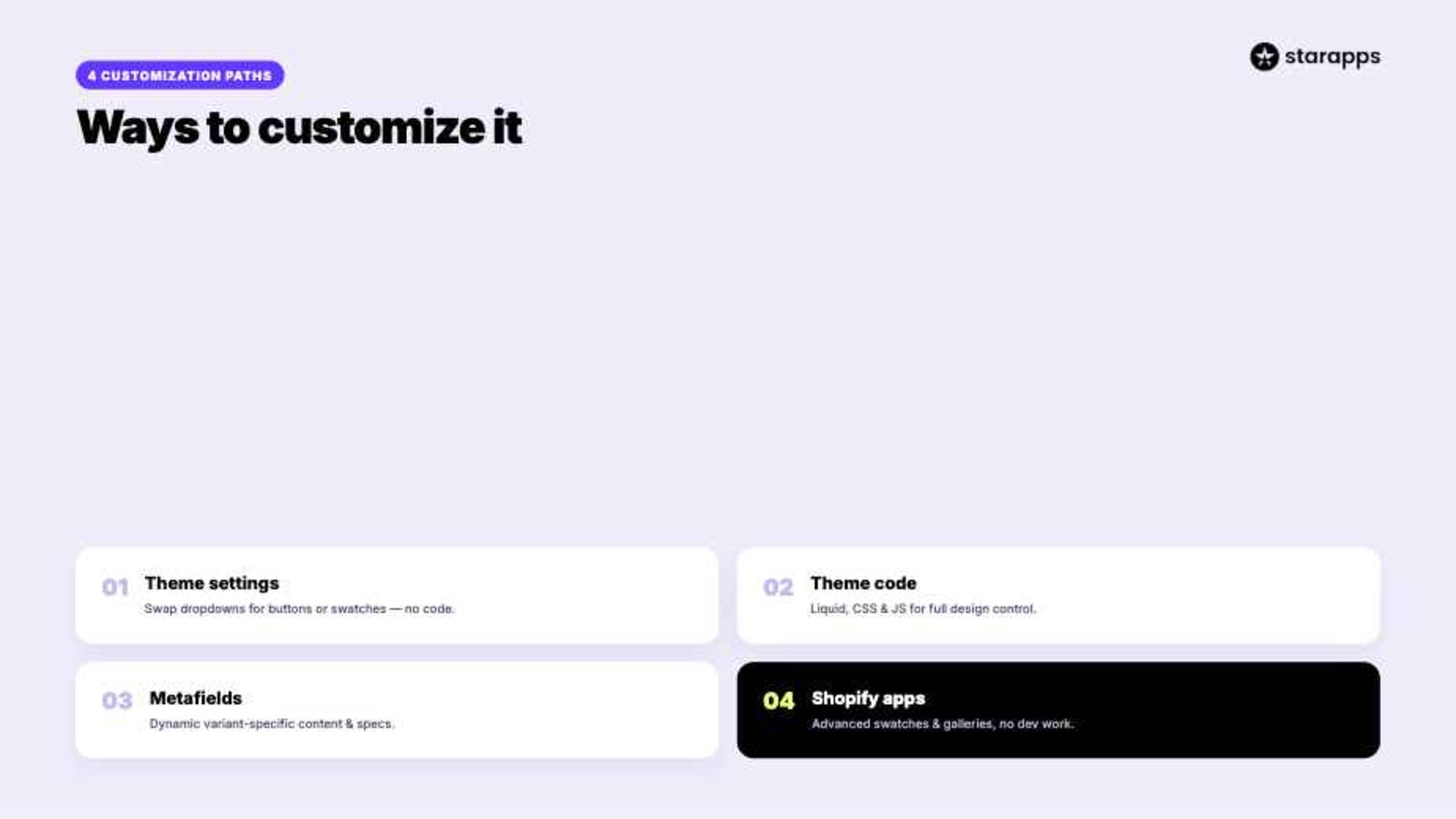 Methods to Customize Variant Picker in Shopify