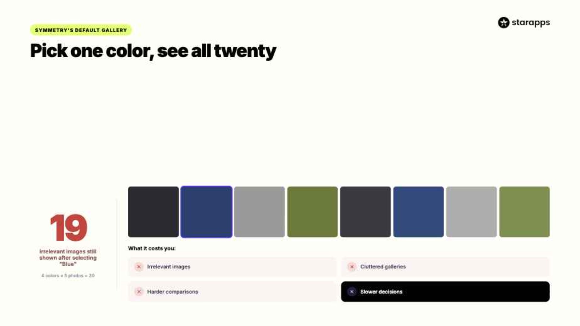 How Variant Images Work in Shopify Symmetry Theme