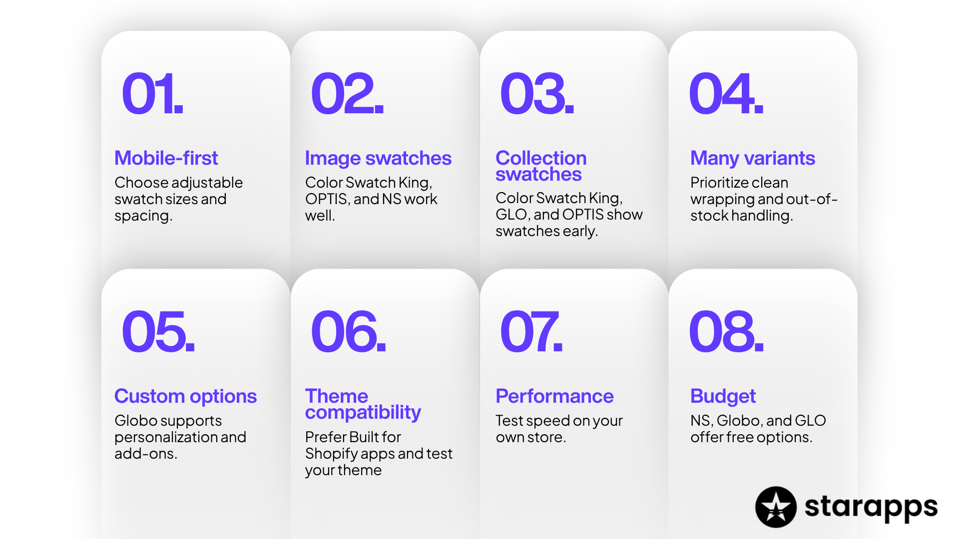 starapps infographic featuring the starapps logo and an 8-point comparison framework for choosing Shopify swatch and variant apps: 01. Mobile-first (choose adjustable swatch sizes and spacing), 02. Image swatches (Color Swatch King, OPTIS, and NS work well), 03. Collection swatches (Color Swatch King, GLO, and OPTIS show swatches early), 04. Many variants (prioritize clean wrapping and out-of-stock handling), 05. Custom options (Globo supports personalization and add-ons), 06. Theme compatibility (prefer Built for Shopify apps and test your theme), 07. Performance (test speed on your own store), and 08. Budget (NS, Globo, and GLO offer free options).