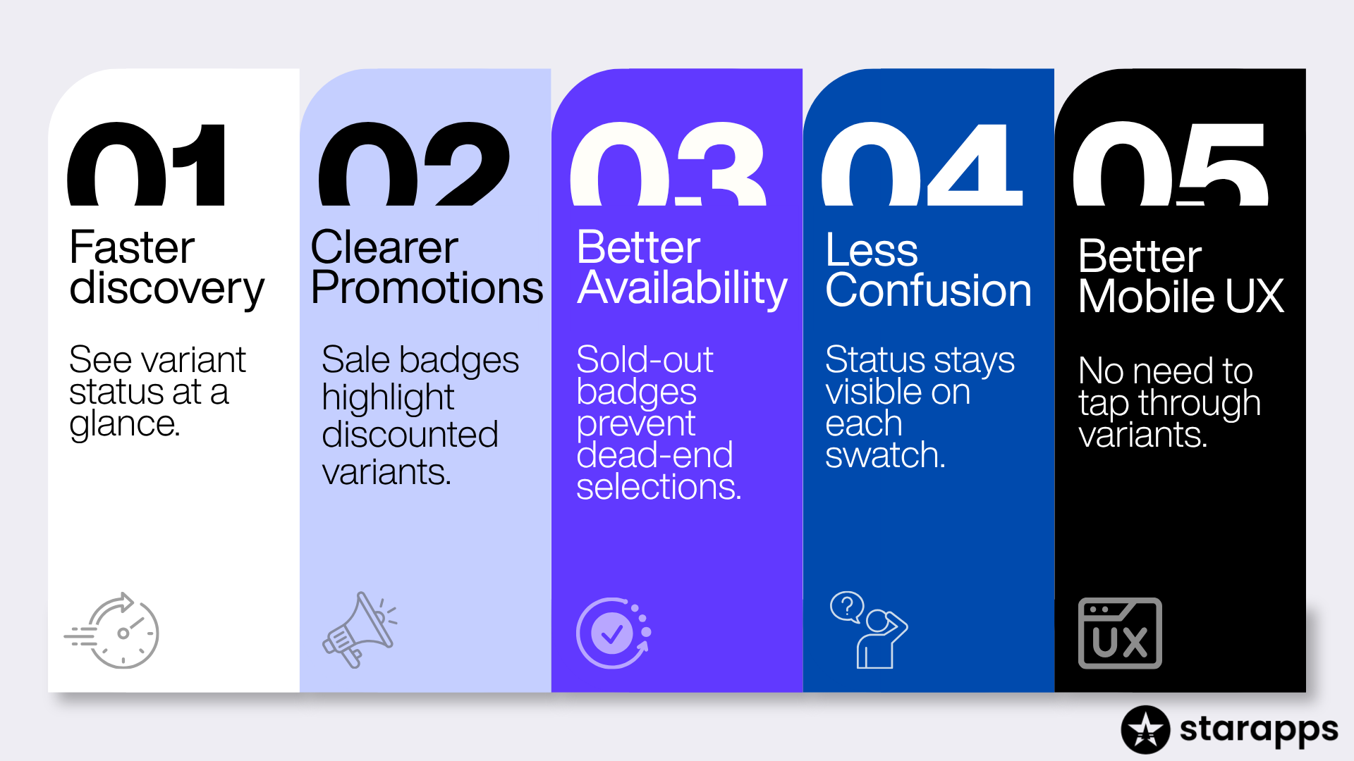 Comparison of Shopify swatch implementation methods including native swatches, metafields, custom code, apps, and dynamic variant badge functionality.
