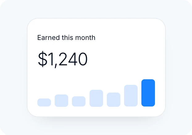 Monthly earnings chart