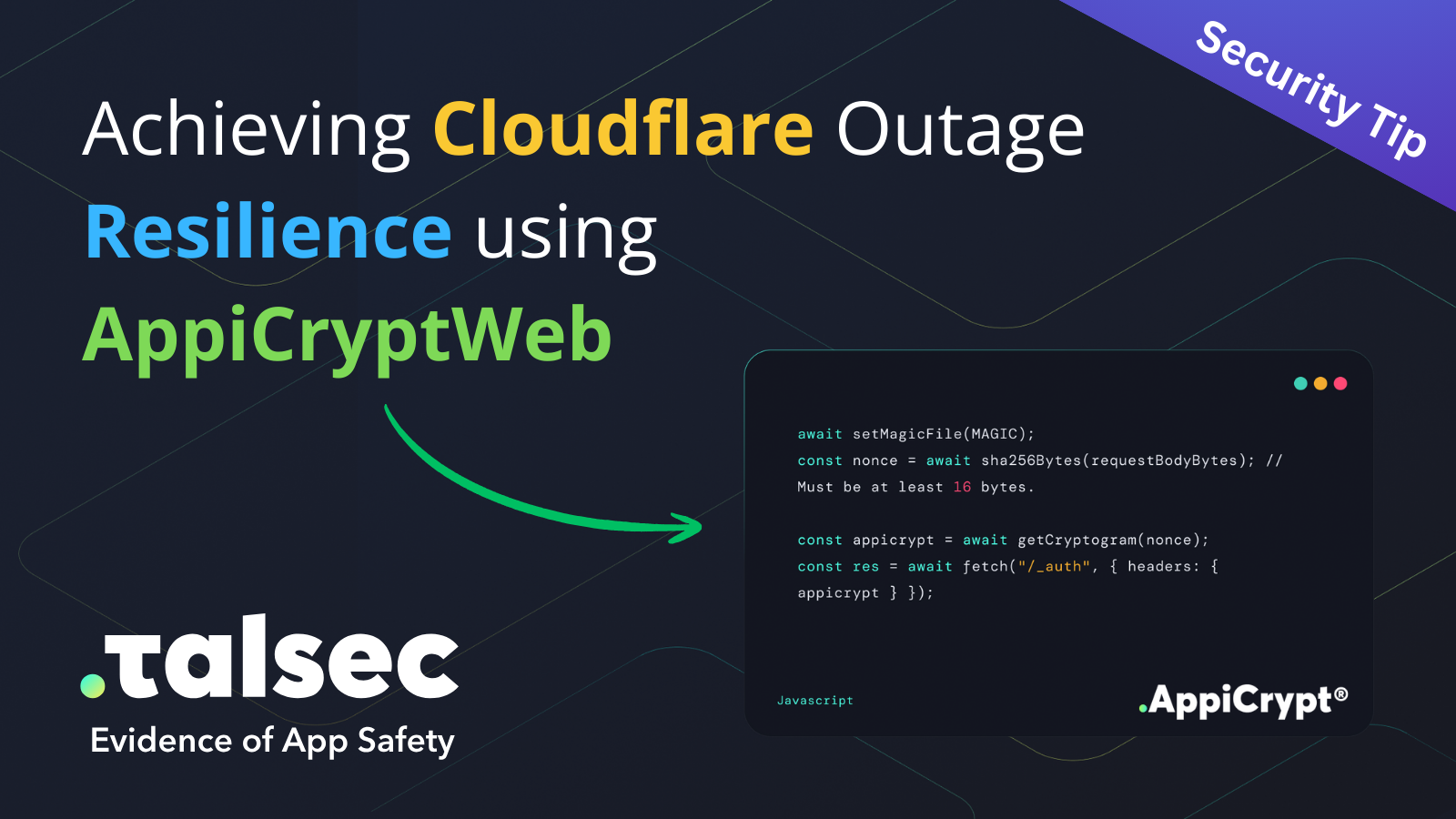 Achieving Cloudflare Outage Resilience using AppiCryptWeb