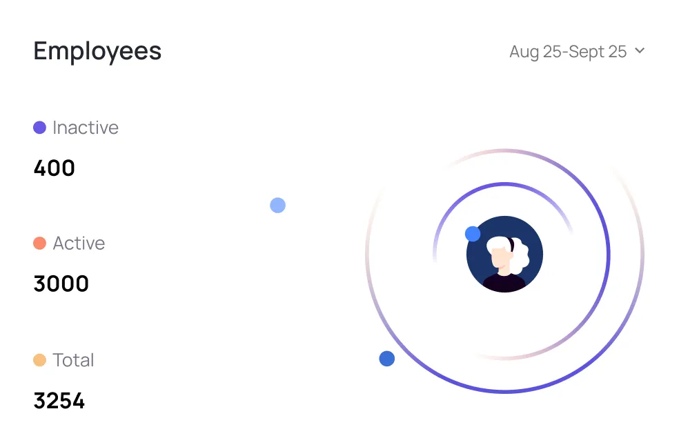 Seamless collaboration