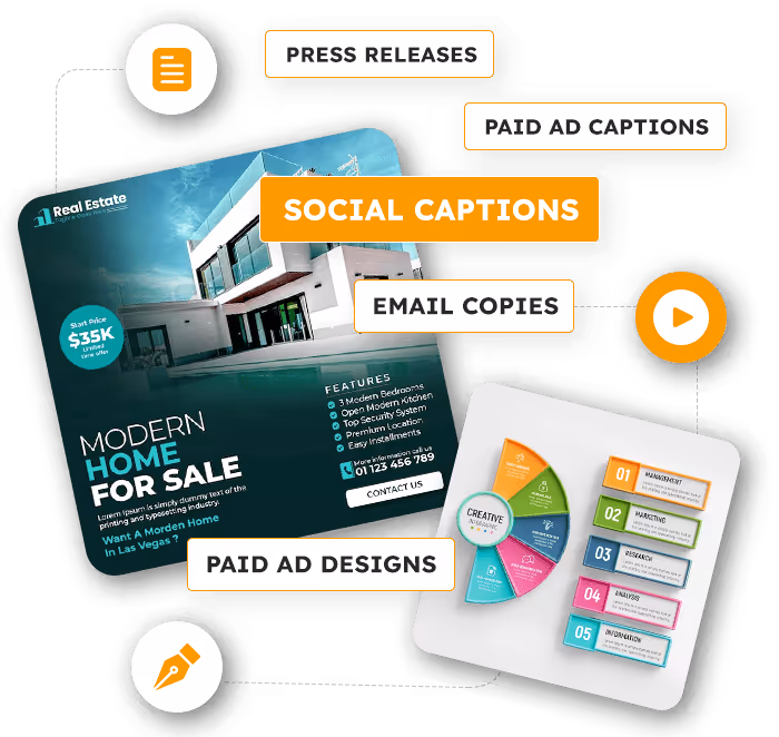 DashoContent unlimited content for real estate